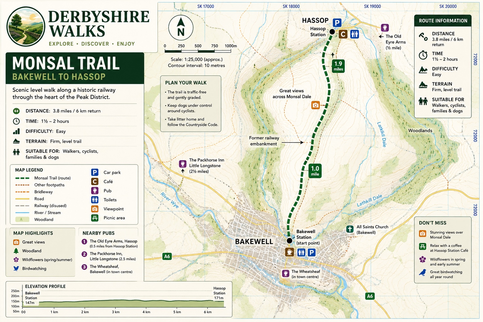 A detailed map of the Bakewell to Hassop stage of a walk on the Monsal Trail